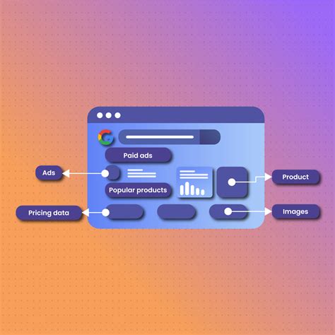 The Complete Guide to SERP APIs: Scraping Search Engine .